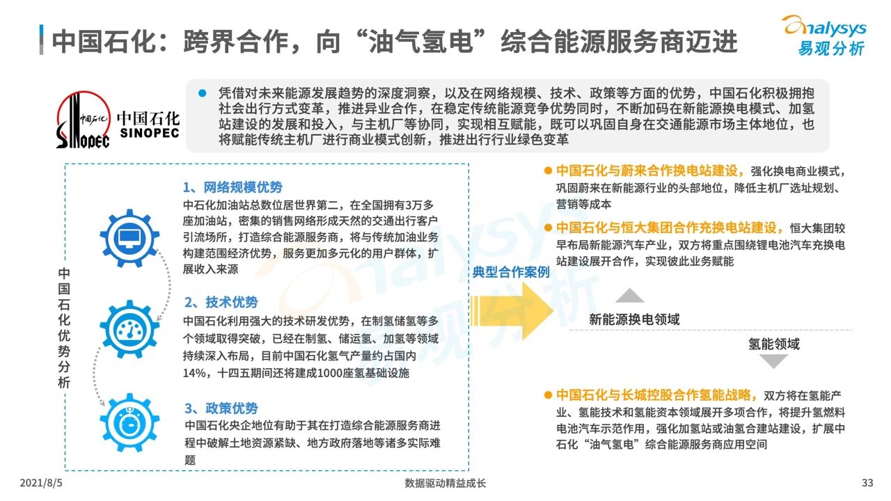 产品经理，产品经理网站